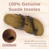 imageCUSHIONAIRE Womens Luna Cork Footbed Sandal With ComfortBrown Nappa