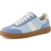 imageCUSHIONAIRE Womens Balance Lace Up Sneaker Comfort Foam Wide Widths AvailableBlue