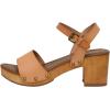 imageCUSHIONAIRE Womens Sloan Faux Wood Sandal Memory Foam Insole ampamp LiteSole Technology Wide Widths AvailableHoney