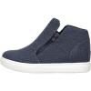 Blue Canvas